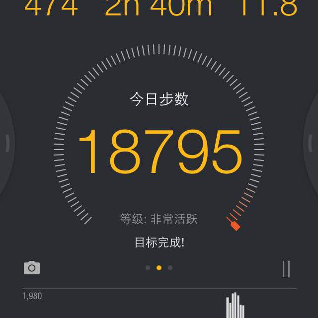 AM 怡兮随遇而安🌸 post 1