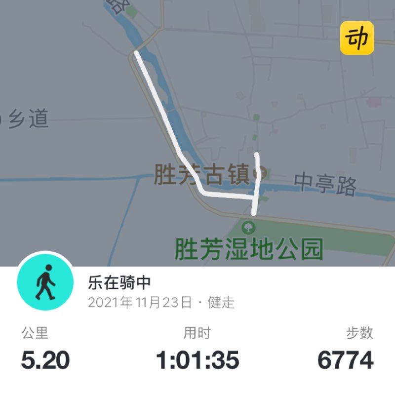 乐在骑中 post 1