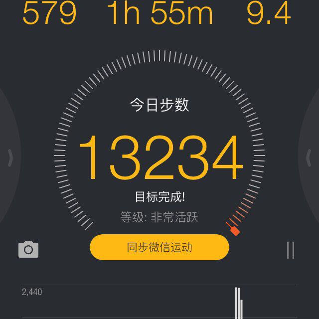 已成往事 post 3