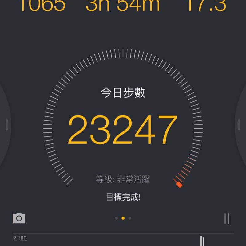 338pro💕💕 post 2