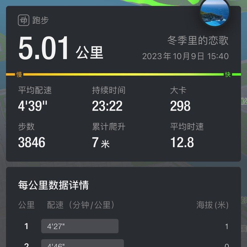 林 post 1
