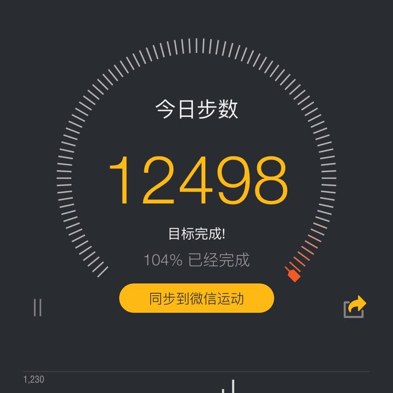 小微 post 1