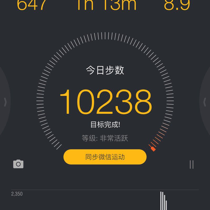 生活的强者 post 1