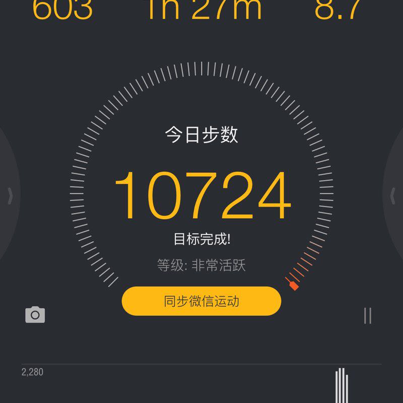 生活的强者 post 2
