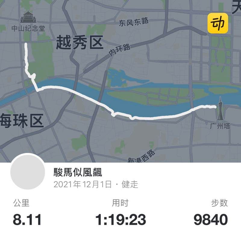 駿馬似風飆 post 1