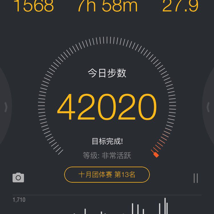zm明~ post 1