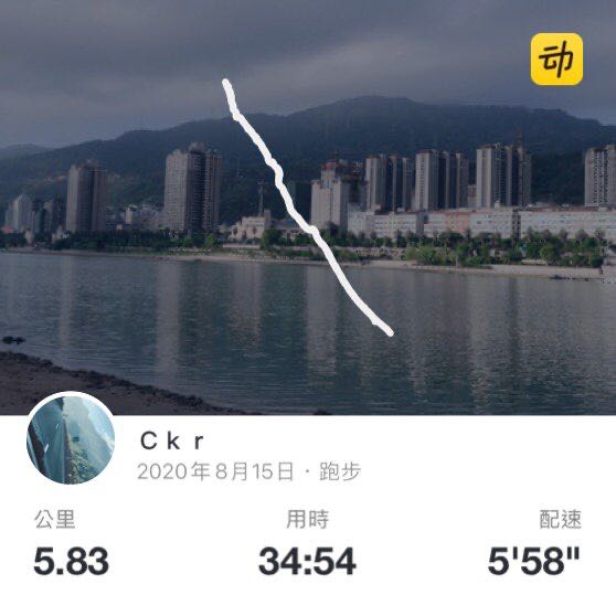 Ｃｋｒ post 1