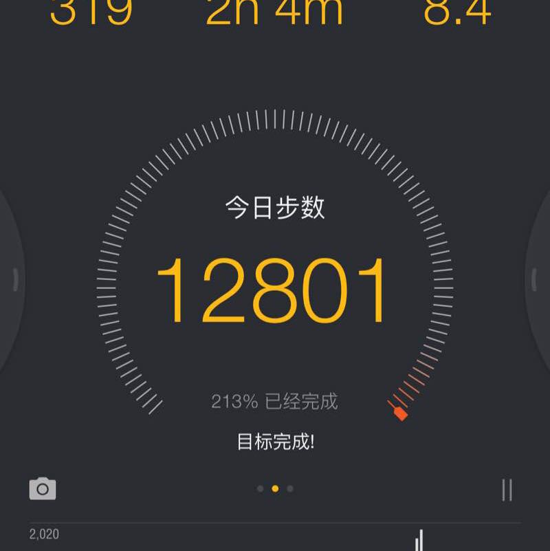 小小 post 1