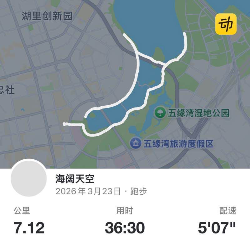 海阔天空 post 1