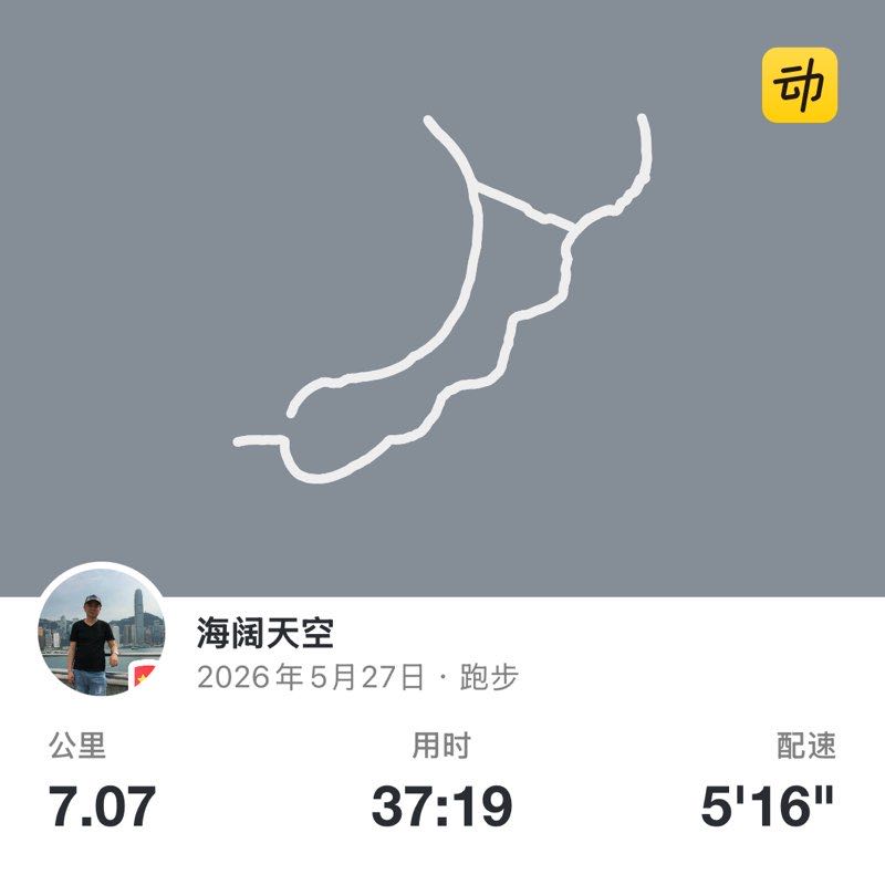 海阔天空 post 1