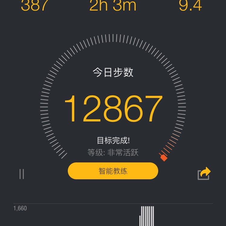 喵星人🐱 post 1