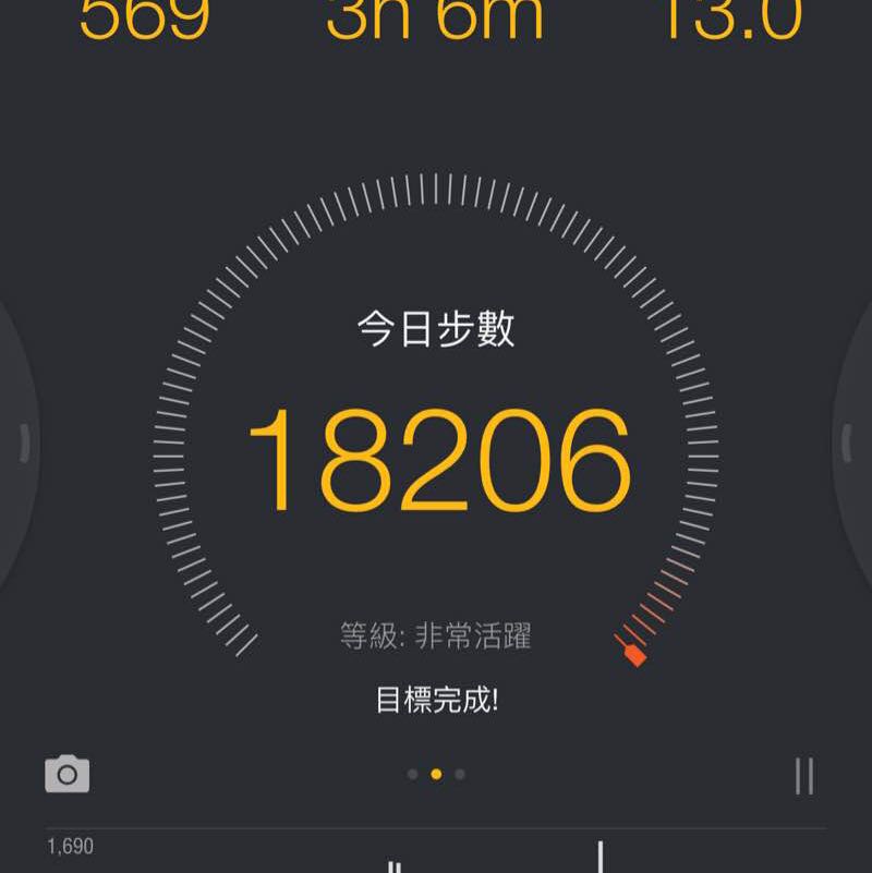 茗纠纠 post 1