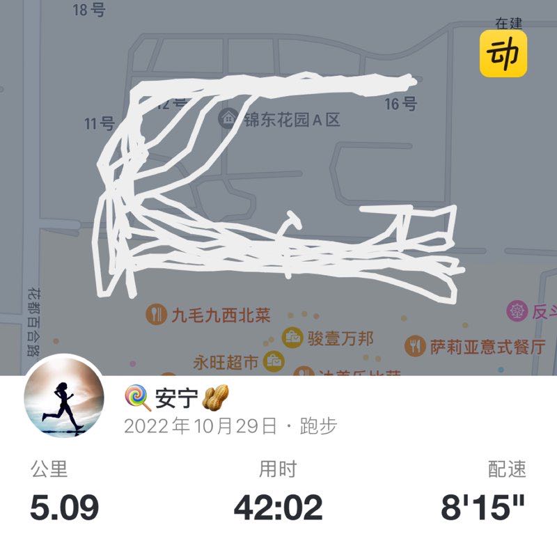 🍭安宁🥜 post 1