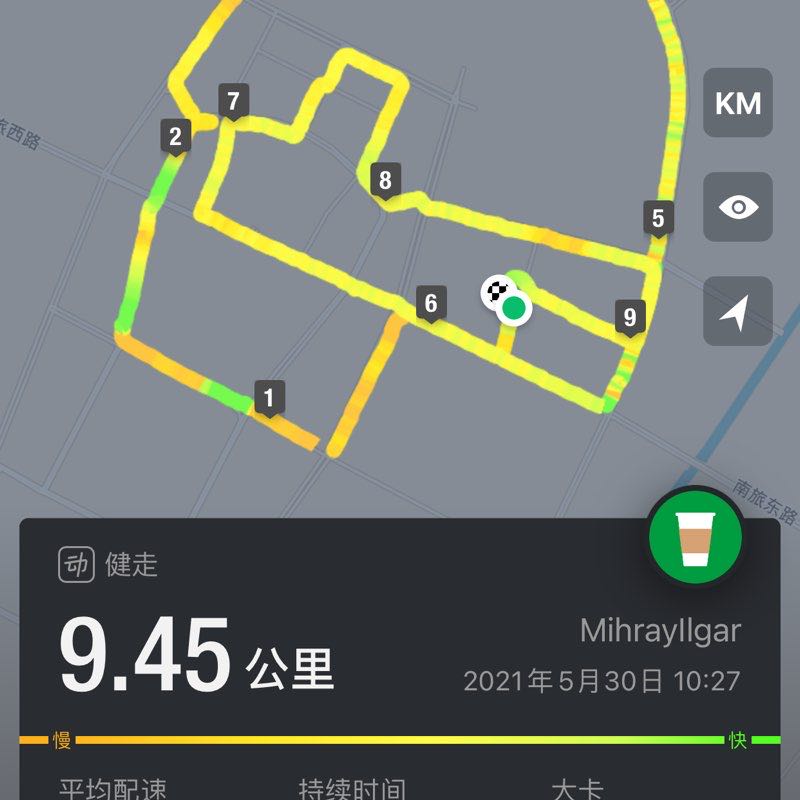 MihrayIlgar post 1