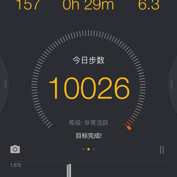 Cici 蓝色妖姬 post 1