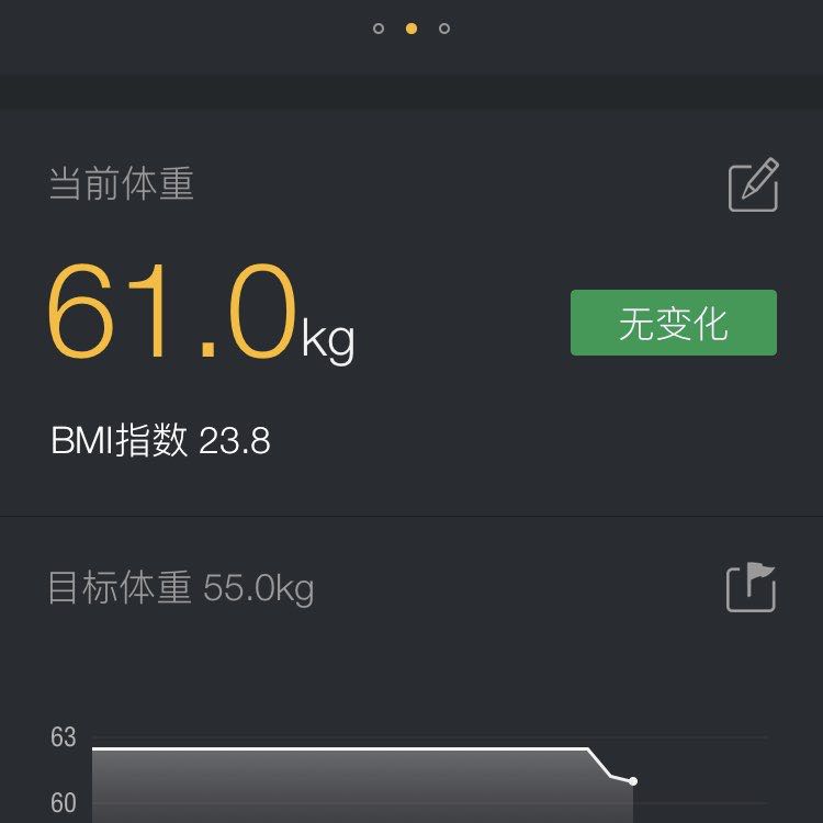 叨叨南瓜子 post 1